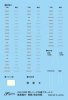 Fujimi 451510 IJN Battleship Yamato Full Hull Model 1/700